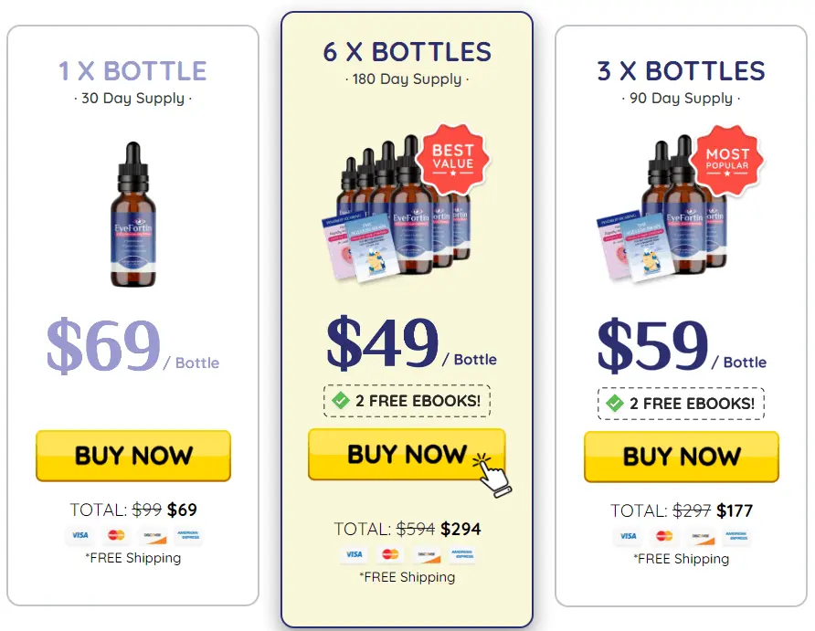 EyeFortin buy 6 Bottle in Just Only $49!